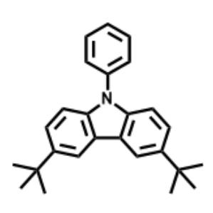 3,6-đi(1,1-đimethylethyl)-9-phenyl-9H-carbazol; CAS: 57103-18-1 – Sản phẩm nghiên cứu, cung cấp ưu đãi, nghiên cứu độc lập tại phòng thí nghiệm, nhận đặt hàng hóa chất theo nhu cầu, xin vui lòng liên hệ